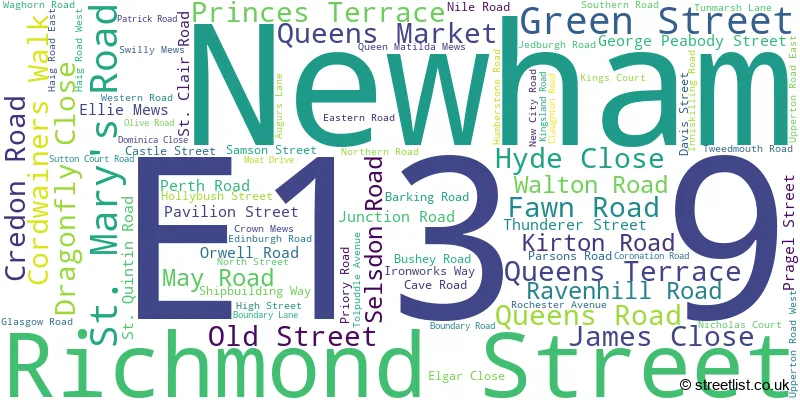 A word cloud for the E13 9 postcode